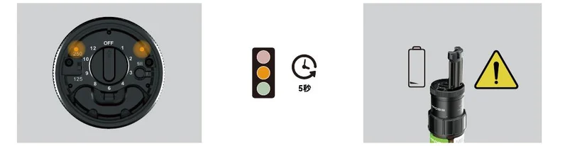 Yellow every 5 s